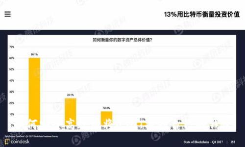 如何安全高效地将USDT提到自己的钱包