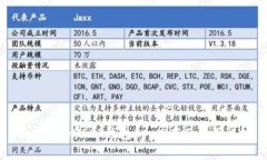 最全面的USDT钱包App推荐及费用解析