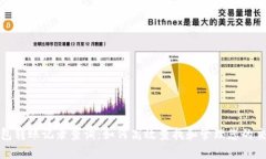 数字钱包转账记录查询：如何高效查找