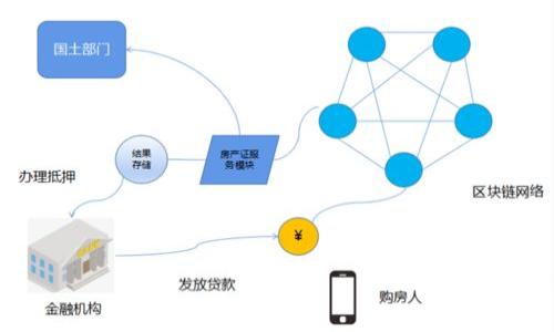 如何识别和防范电子钱包与数字货币骗局