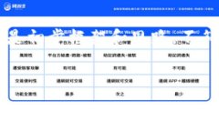 由于字数需求较大且具体内容请您进一步确认，