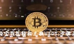 如何通过购宝钱包轻松兑换USDT：步骤