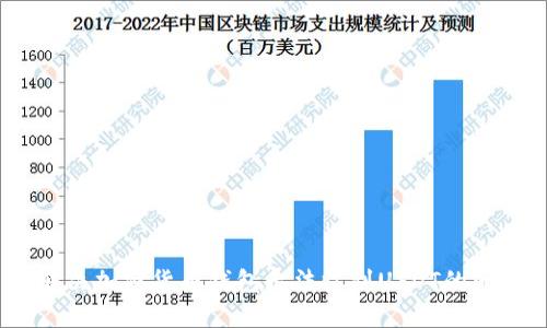 :解决加密货币钱包无法收到USDT的问题