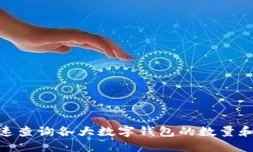 : 如何快速查询各大数字钱包的数量和使用情况