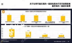 和关键词  加密短针钱包钩织图解教程