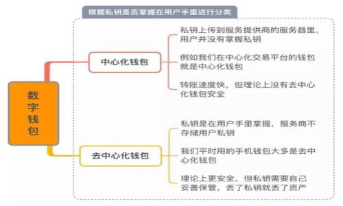 如何安全地从欧易提现USDT钱包地址?
