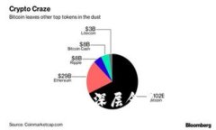 钱包数字的深层含义与象征