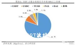 如何安全高效地使用USDT波场钱包进行数字货币交