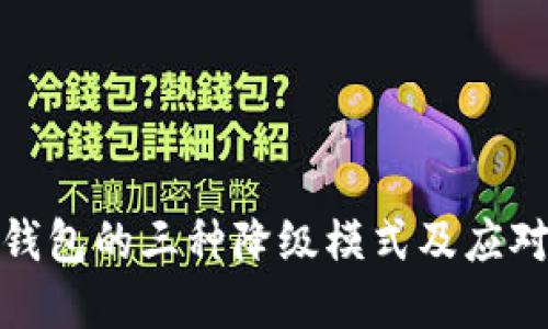 数字钱包的三种降级模式及应对策略