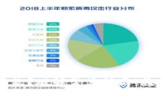 代码示例数字钱包还能协议还款？破解