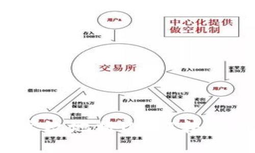如何安全且高效地将USDT转移到交易平台?