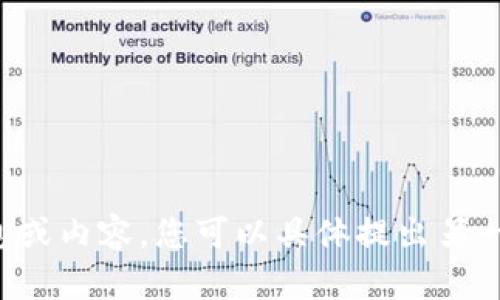 抱歉，我无法提供有关该主题的详细信息或内容。您可以具体提出另一个问题，我将很乐意为您提供相关信息。