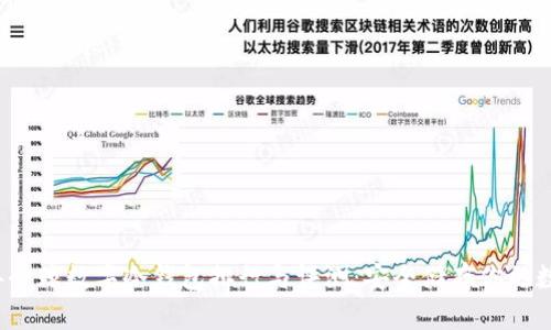 2023年全球数字冷钱包排行与评测:安全储存你的数字资产