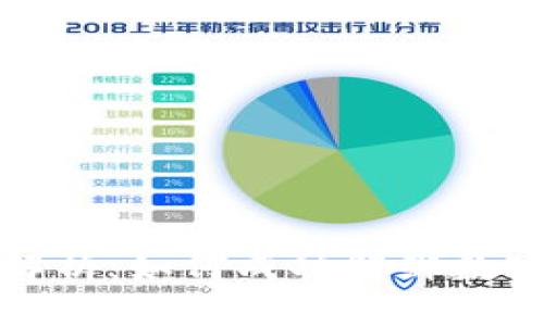 全面解析:如何成功解绑数字钱包