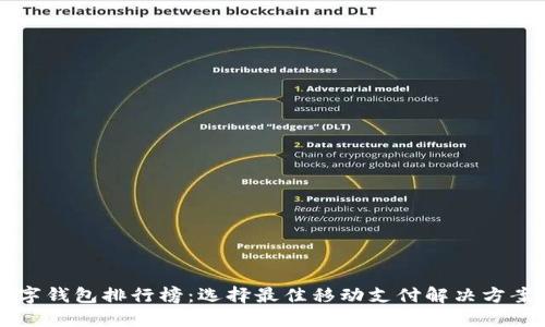 美国数字钱包排行榜:选择最佳移动支付解决方案的指南