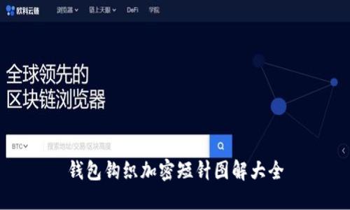 钱包钩织加密短针图解大全