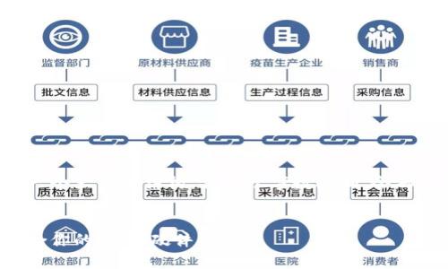 这里提供了一个大致的结构,但由于字数限制,会部分简化内容。
如何选择适合你的USDT硬件钱包?