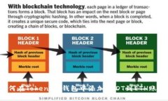 如何在Token.im钱包中添加USDT到ETH账户？