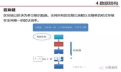 如何利用中行公开通数字钱包个人理财