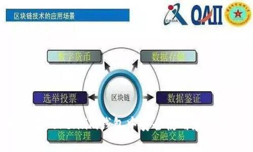 : 如何在Token.im钱包中安全使用和管理USDT