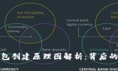 加密货币钱包创建原理图解析：背后的