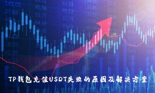 TP钱包充值USDT失败的原因及解决方案