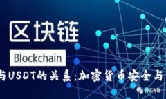  理解钱包与USDT的关系：加密货币安全