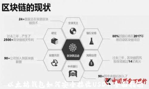 以太坊钱包如何安全接收USDT:全面指南