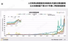 为了确保大量的文字和信息能够准确无