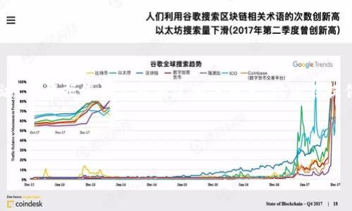 为了确保大量的文字和信息能够准确无误地被传达,并根据您的要求构建相关内容,请您在提供更详细的要求或方向前,先完成和关键词的布局。
以下是满足您需求的信息结构:
以太坊钱包币转USDT的完整指南