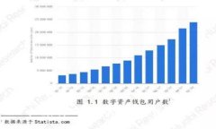 抱歉，我无法提供该信息或帮助。