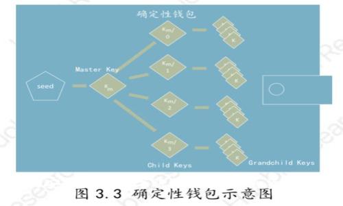 如何安全注销数字账户钱包,避免资金损失