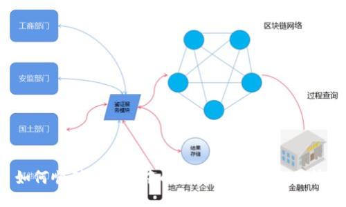 如何顺利将钱包中的USDT提取到交易所?
