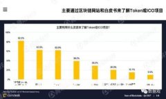 如何使用手机快速开通和使用数字钱包