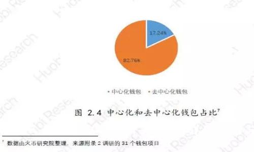 如何将数字人民币钱包从二类升为一类:详细指南与注意事项