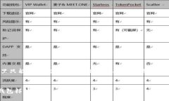 由于内容要求的字数较长，这里只能为