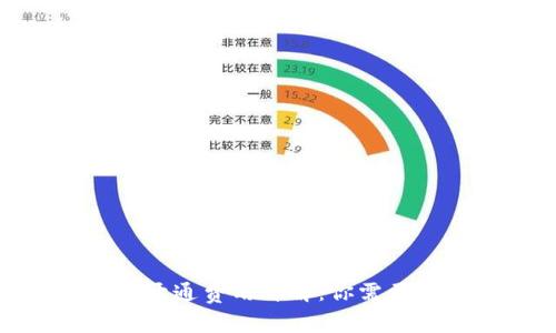 : 数字钱包开通费用详解:你需要知道的一切