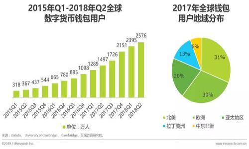 Gucci短款钱包:奢华与实用的完美结合