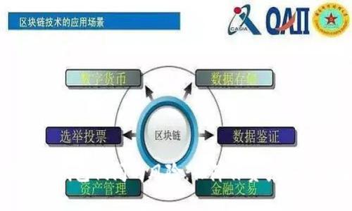 如何处理加密钱包倒闭的风险:保障你资产安全的全面指南