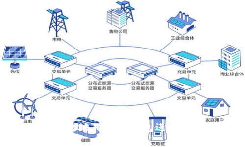 如何安全高效地对数字钱包进行充值和转账