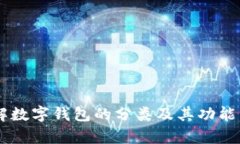 了解数字钱包的分类及其功能分析