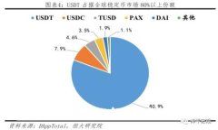 区块链钱包丢失后的解决方案与预防措施