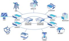 小米钱包复制加密卡的全面指南：安全