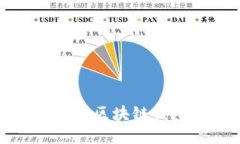 如何快速查询以太坊区块链钱包地址的
