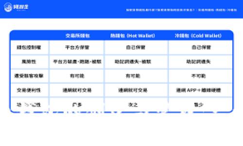 数字货币钱包的创建与管理:一步步指南