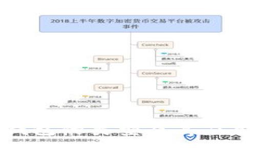 数字钱包的类型及其应用详解