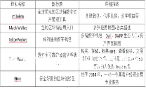数字钱包本行转账操作指南