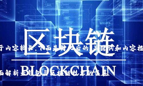 由于内容较长,下面是简化后的、关键词和内容框架。
全面解析云钱包与区块链技术的关系