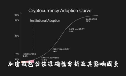 加密钱包估值准确性分析及其影响因素