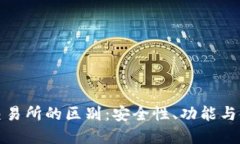 加密钱包与交易所的区别：安全性、功